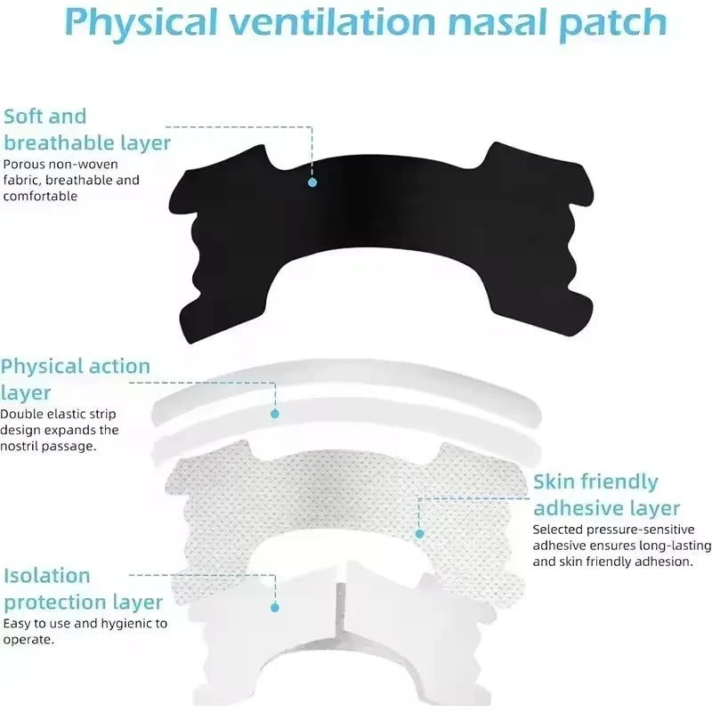 Extra Strength Black Nose Strips
