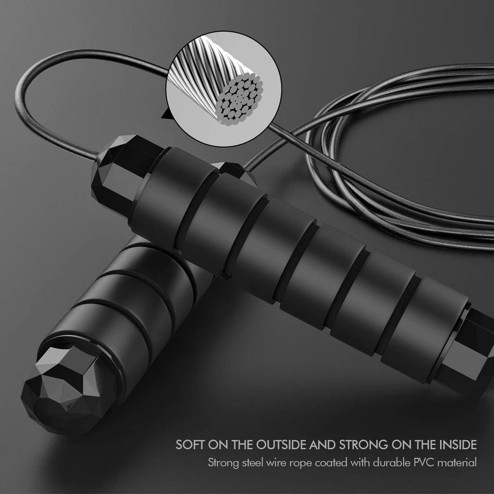 Loocio Adjustable Speed Jump Rope