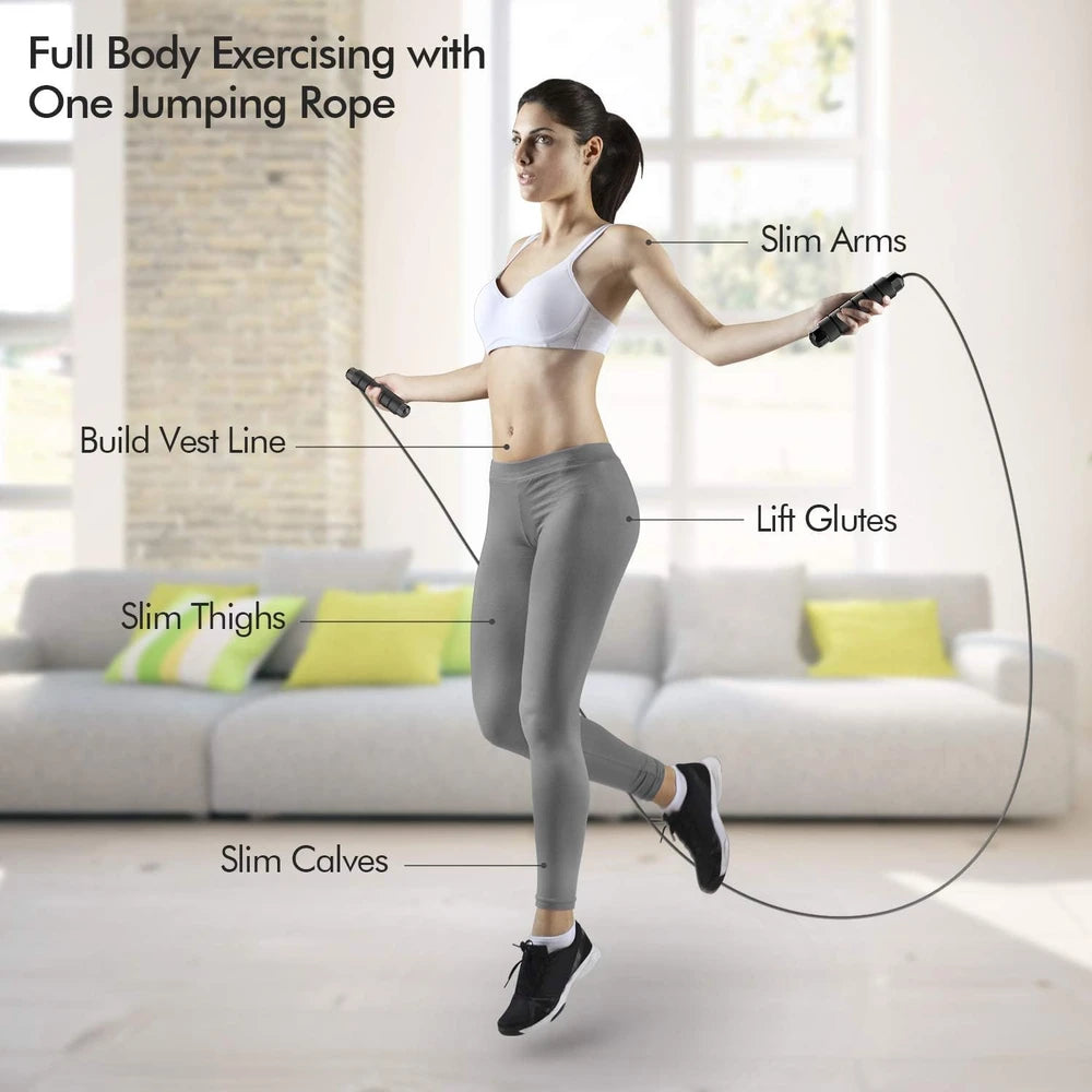 Loocio Adjustable Speed Jump Rope